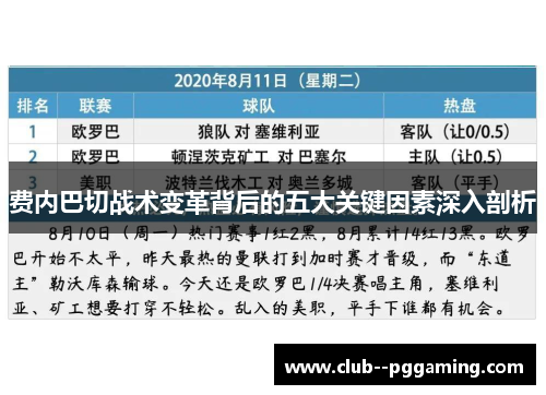费内巴切战术变革背后的五大关键因素深入剖析 费内巴切战术变革背后的五大关键因素深入剖析